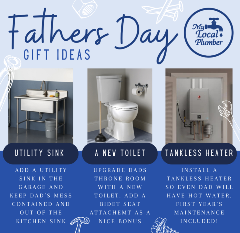 Father’s Day Plumbing Gift Ideas: Unique Home Improvements for Dad